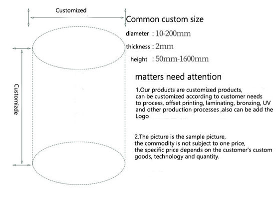 Αφρού εγγράφου δοχεία 200mm διάμετρος 2mm πάχος που αποτυπώνεται σε ανάγλυφο σύνθετα